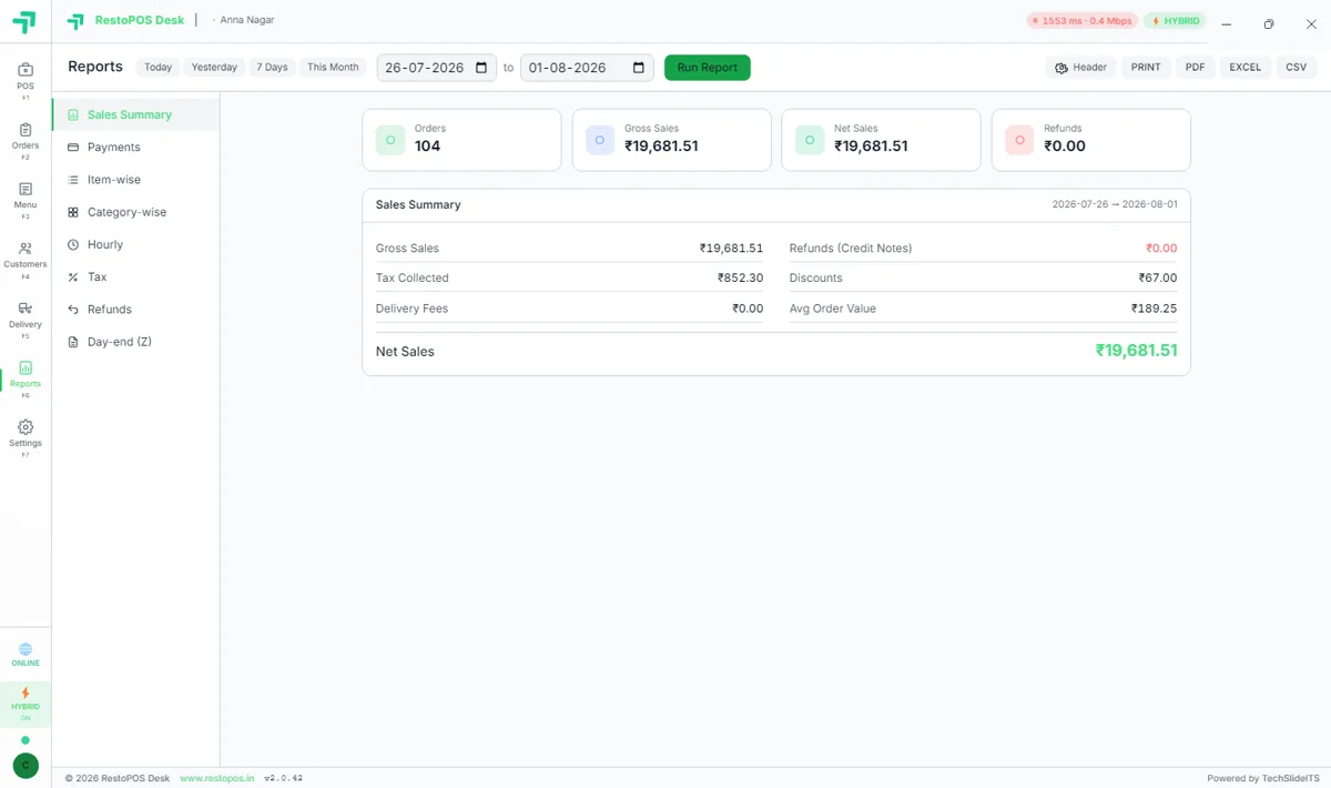 RestoPOS Desktop sales summary report with gross and net sales, tax and day-end Z