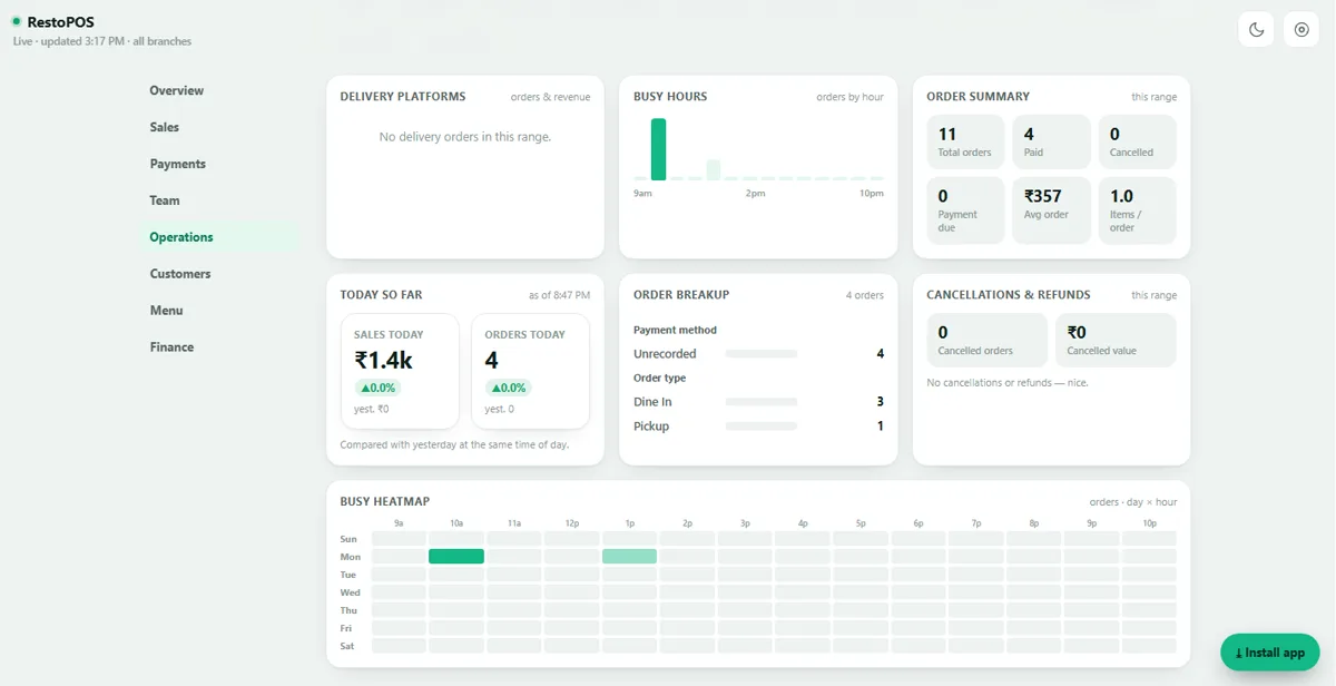 Owner Dashboard — Operations