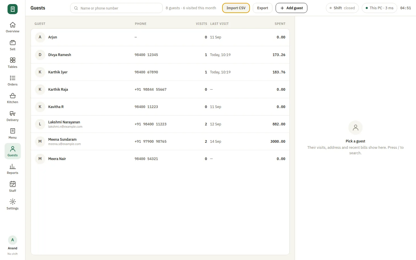 SmartPOS Guests — Guests list