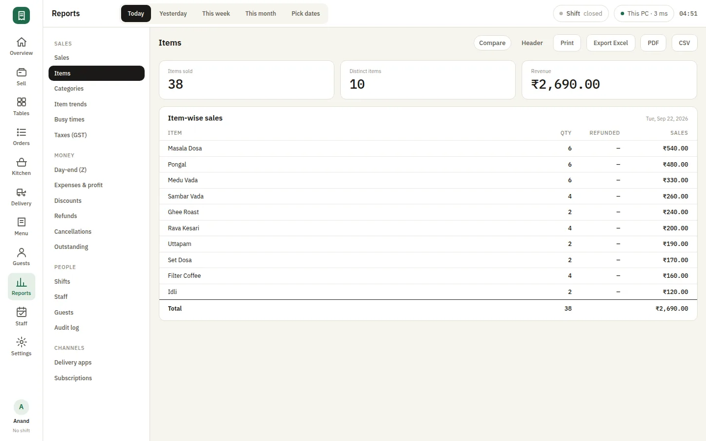SmartPOS Reports — Report items