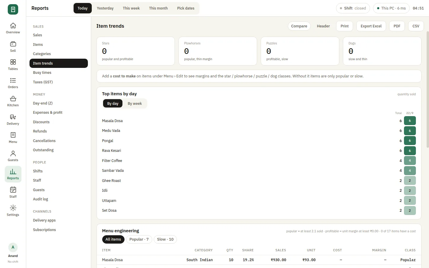 SmartPOS Reports — Report item trends