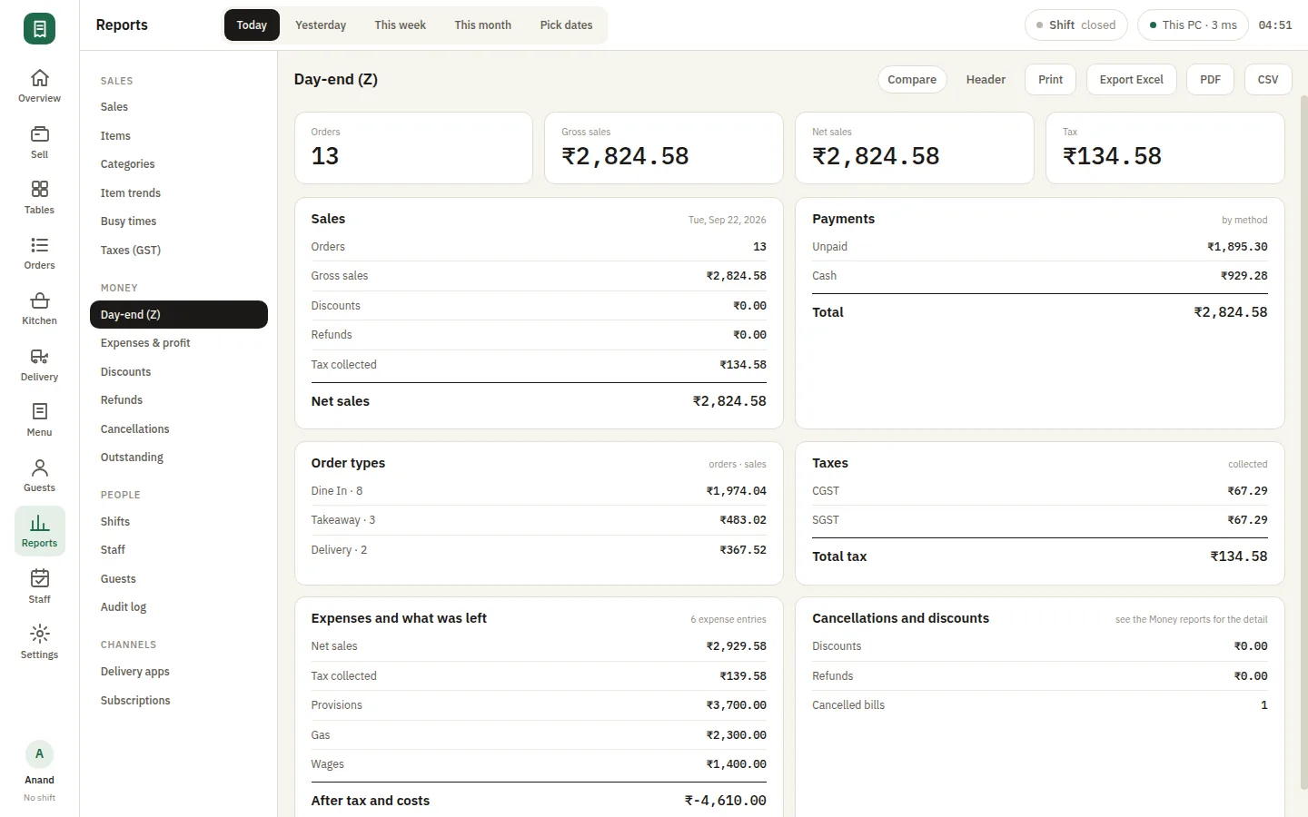 SmartPOS Reports — Report day end z