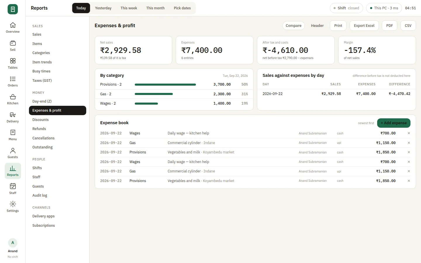 SmartPOS Reports — Report expenses profit