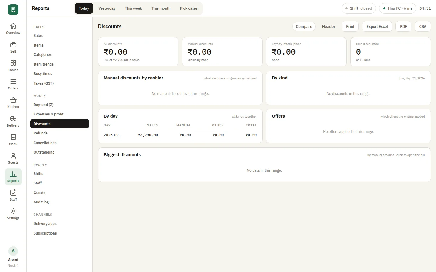 SmartPOS Offers — Report discounts