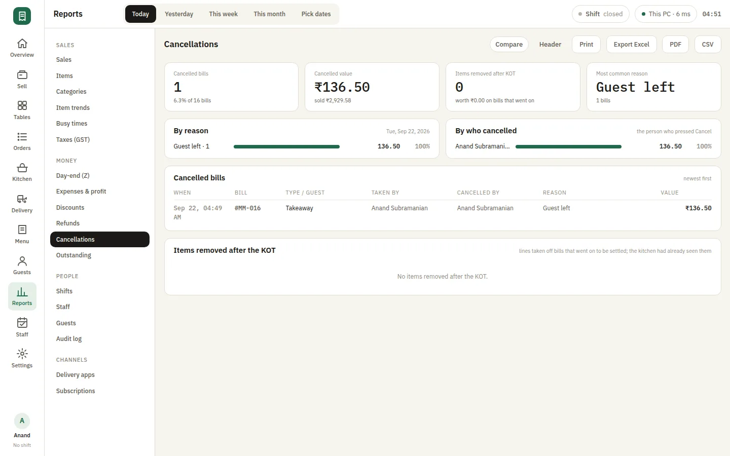 SmartPOS Reports — Report cancellations