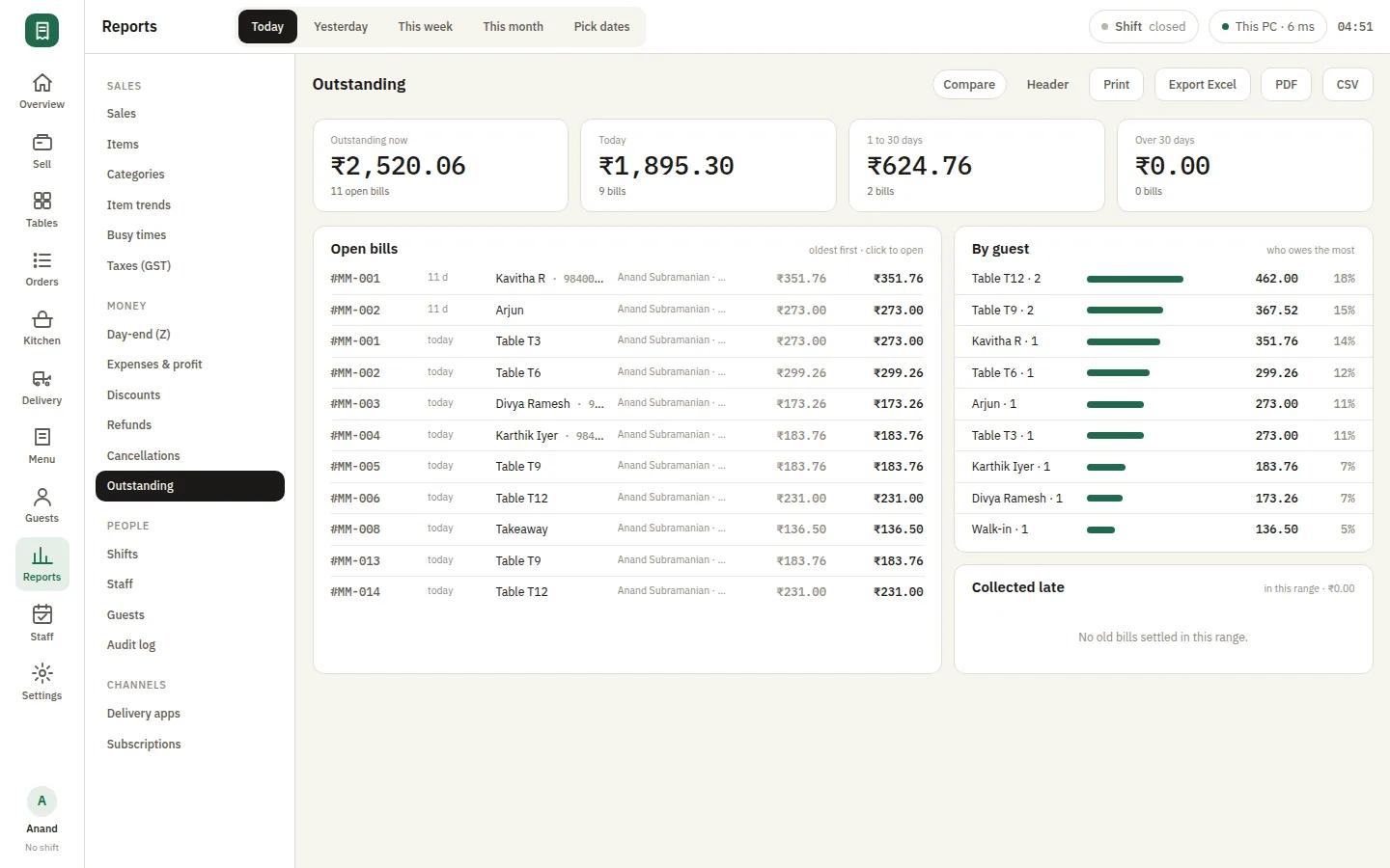 SmartPOS Reports — Report outstanding