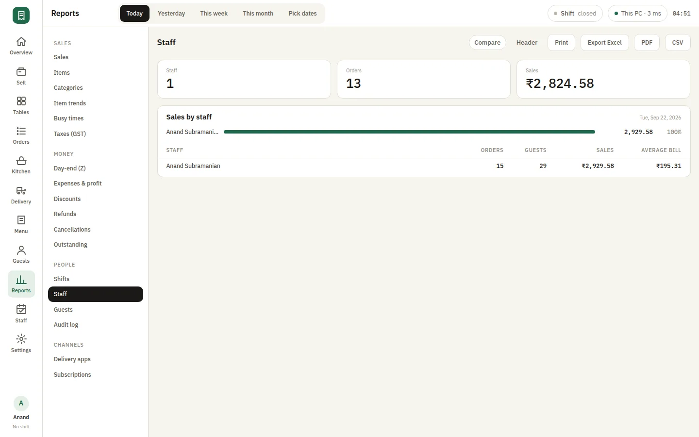 SmartPOS Staff and roles — Report staff