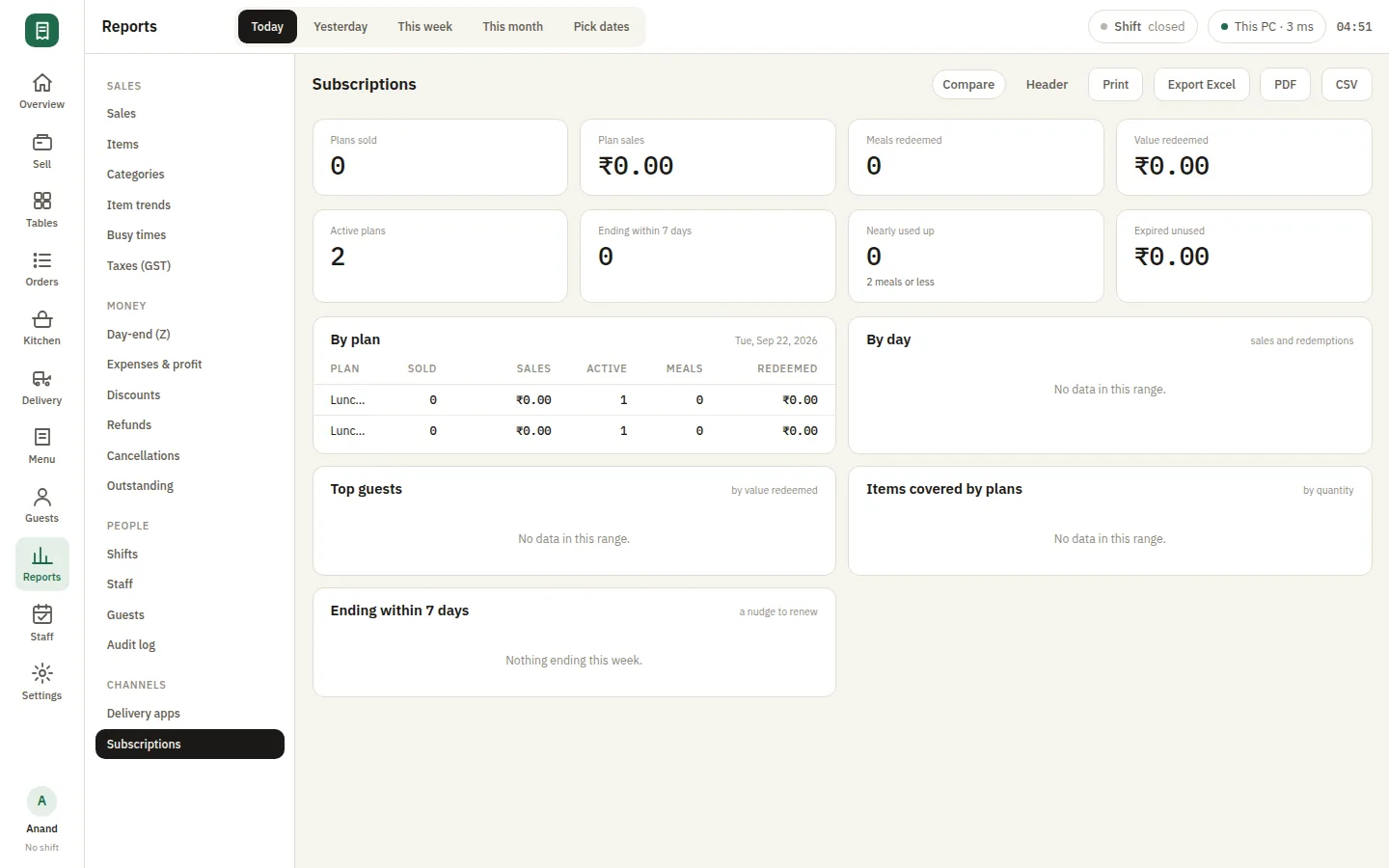 SmartPOS Food subscriptions — Report subscriptions